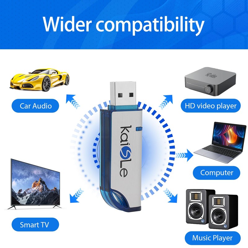 KAISLE 64GB USB Flash Drive, External USB Flash Memory Storage