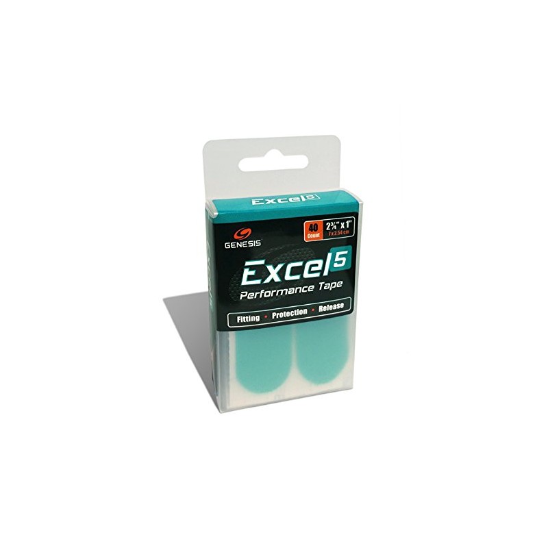 Genesis Excel Performance Tape- Aqua