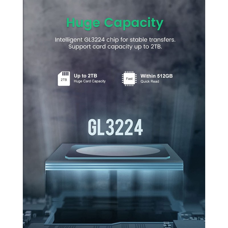 CYBORIS Micro SD Card Reader, USB 3.0 USB-C Memory Card