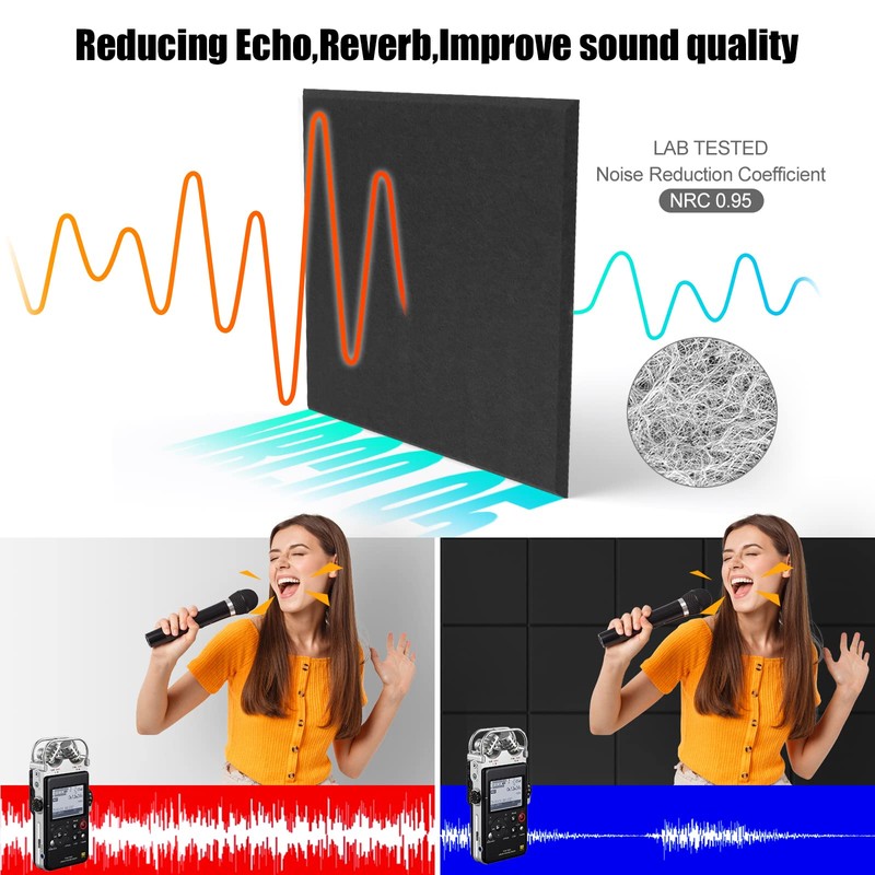 Sonicism 12 Pack Acoustic Wall Panels with Self-Adhesive, 12" X