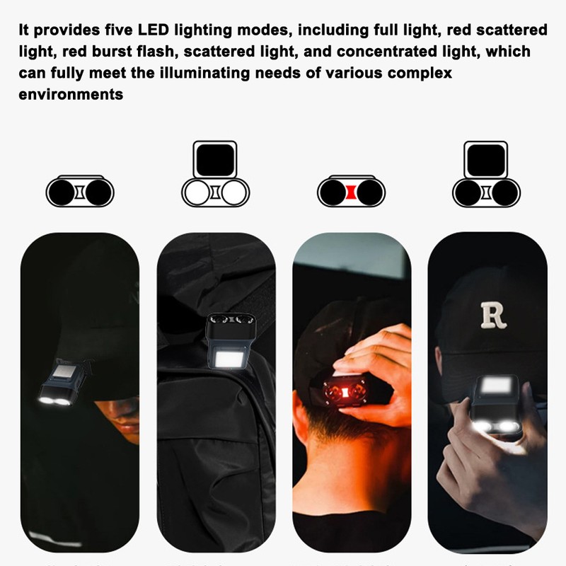 LED Sensor Light Brightness Adjustable Headlamp COB Hat Clip Light