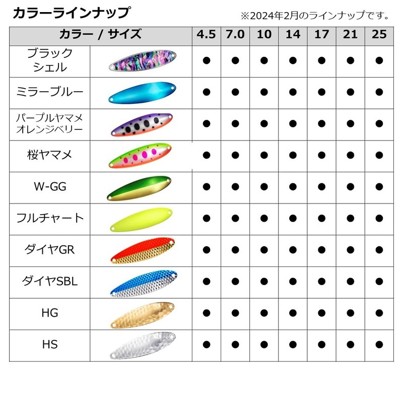 DAIWA 7S HS Spoon, Chinook S