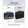 Luxtude Battery Holder Organizer with Tester, Clear Batteries Storage Organizers
