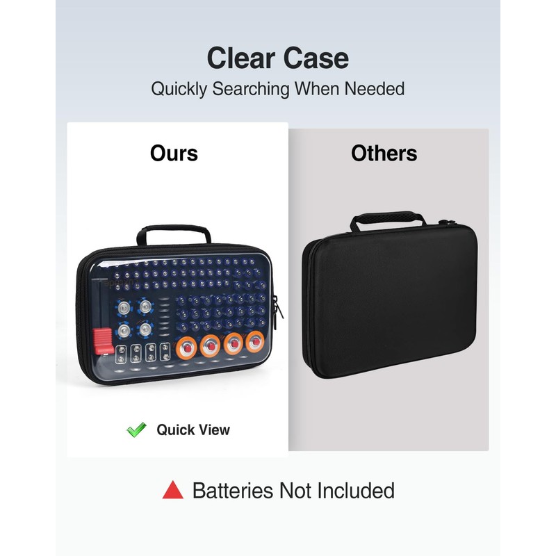 Luxtude Battery Holder Organizer with Tester, Clear Batteries Storage Organizers