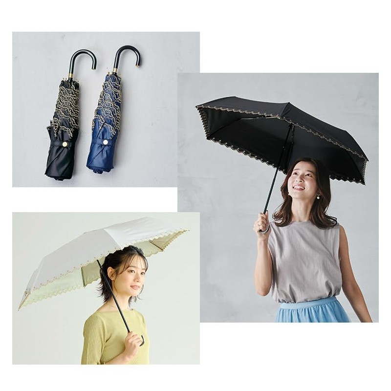 2023 Wpc. 801-19720-102 Women's Mini Folding Parasol, Blackout, Scallop, 19.7
