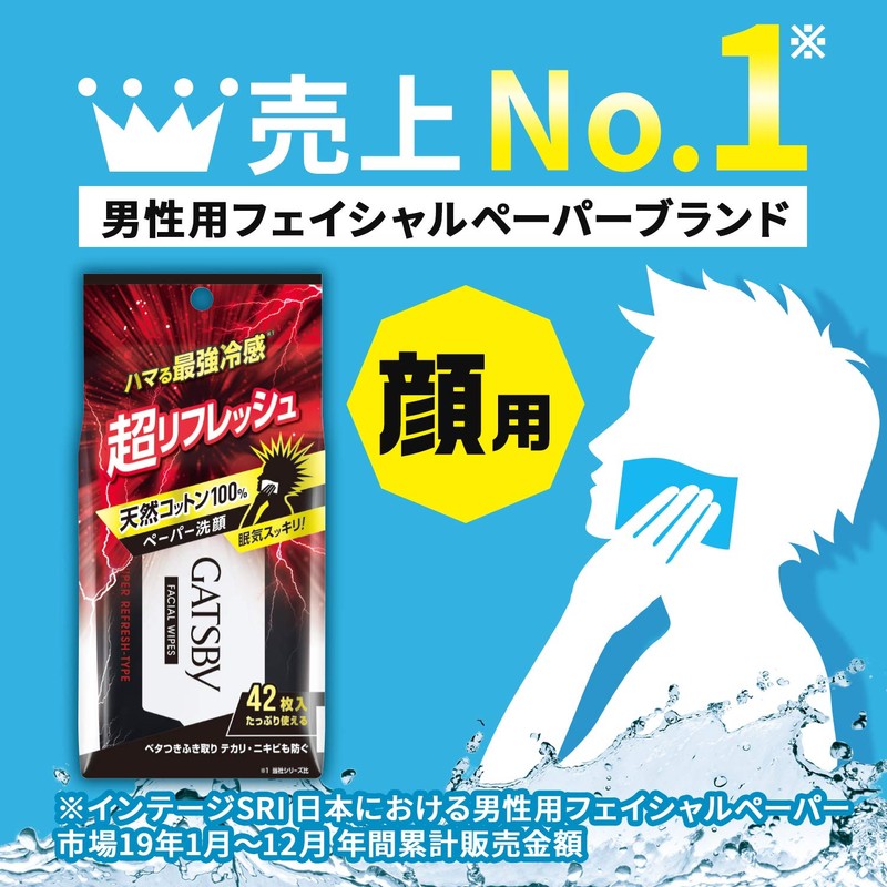 Gatsby HTRC3 Facial Paper Super Refresh Value 42 Sheets