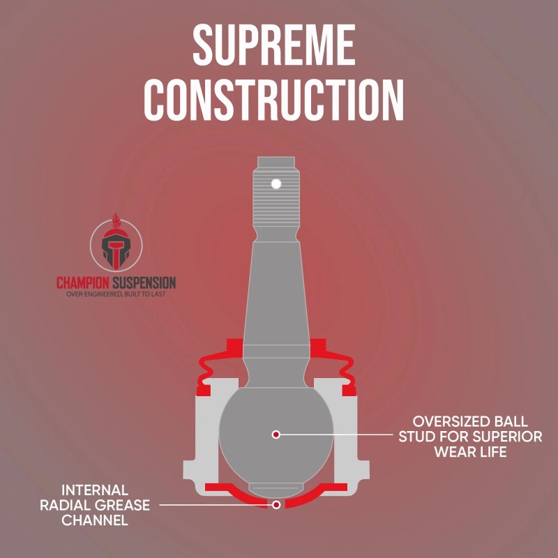 Champion Suspension PAIR Front Sway Bar CODE RED EXTREME Links