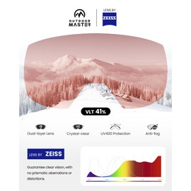 OutdoorMaster Ultra Ski Goggles Lens by ZEISS, OTG Snowboard Goggles Anti-fog Wide View, Magnetic Interchangeable Lens, Snow Goggles for Men & Women(RubyRed Vlt 41% + ClearLens)