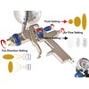 Dynastus 3 Paint Gun Set of High Performance HVLP Air