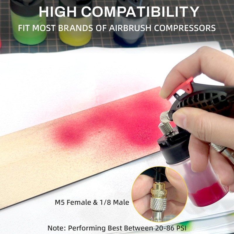 OPHIR 0.3mm Airbrush Kit, Siphon Feed Airbrush Gun with 5X