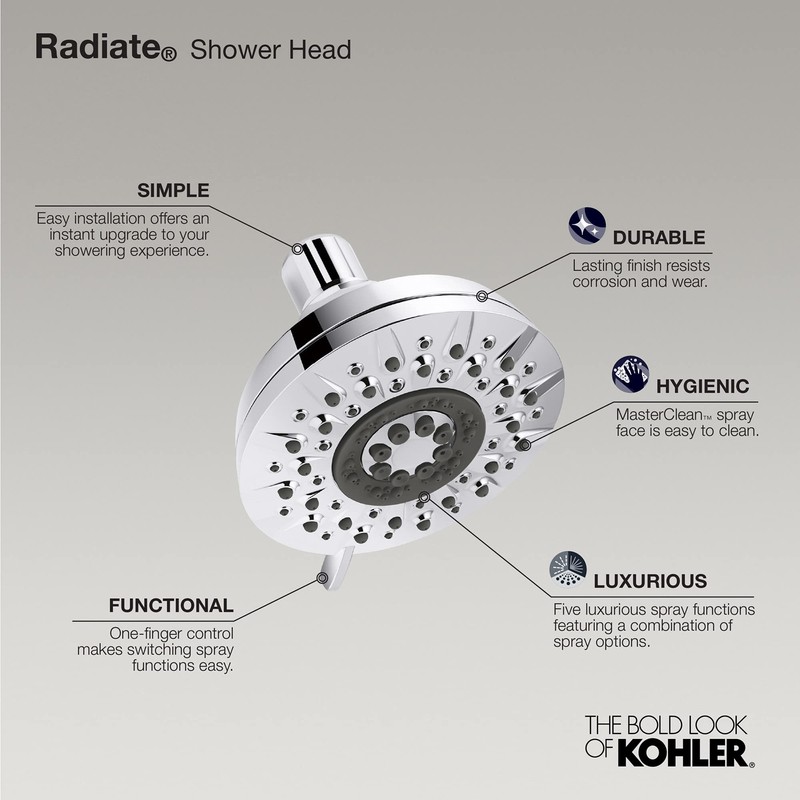 KOHLER RADIATE MULTIFUNCTION SHOWERHEAD
