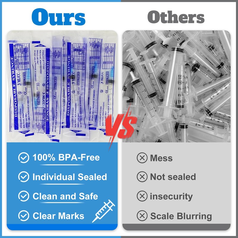 100 Pack 3ml Syringes with Needle-23Ga 1 Inch Needle with