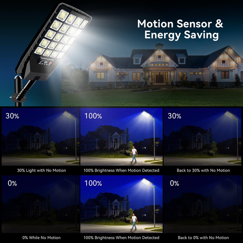 2 Pack Solar Street Lights Outdoor Waterproof - 6500K 20000LM