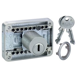 JuNie Furniture Lock 2820 VS Lock Cylinder Lock Different Locking