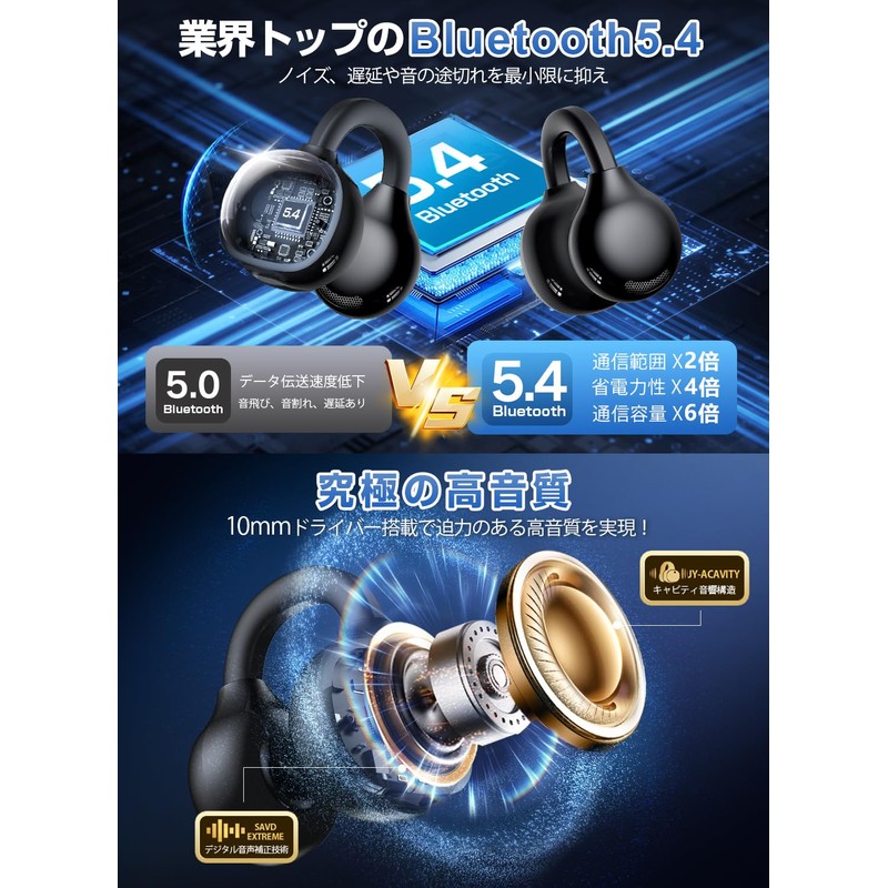 Bluetooth Wireless Earphones, 2026 Earbuds with Shock, Display, Next Generation