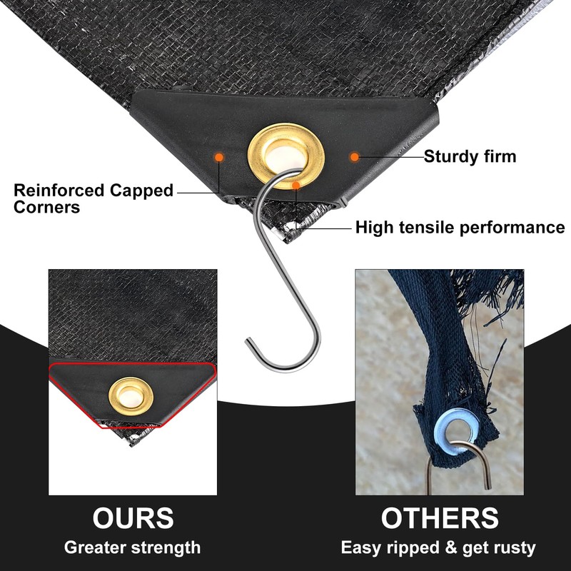 Patiobay Tarp 10x12 Feet, 8 Mil Waterproof Tarps Heavy Duty