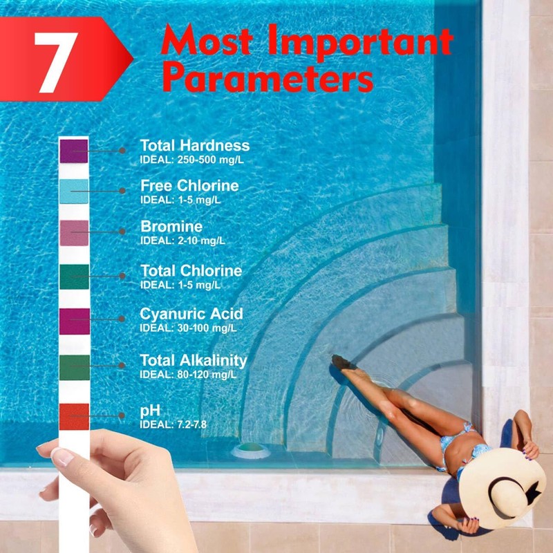 Pool Test Strips 7 Way, 125 Quick Swimming Pool Test