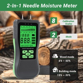 Kereinpo Digital Wood Moisture Meter, Water Leak Detector, Building Materials Humidity Tester, Pin Type Moisture Meter for Wall Masonry Concrete Cardboard Paper Firewood