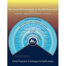 The Social Determinants of Health Illustrated: a primer for Advocates ♦ Healthcare Professionals ♦ Lawmakers
