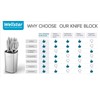 WELLSTAR Universal Knife Block Holder, Stainless Steel Knife Stand Without