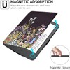 KEROM Case for 6 Inch New Kindle (11th Generation, 2024/2022),