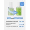 Celimax Noni Ampoule Sérum Calming Radiance 50 Ml