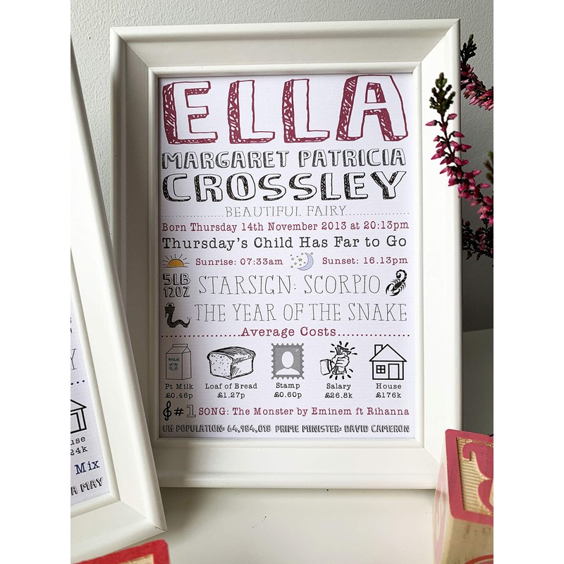 The Little Gem Company - Handmade Newborn Birth Detail Keepsake