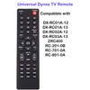 Universal for All Dynex TV Remote, Compatible with Dynex DX-RC02A-12