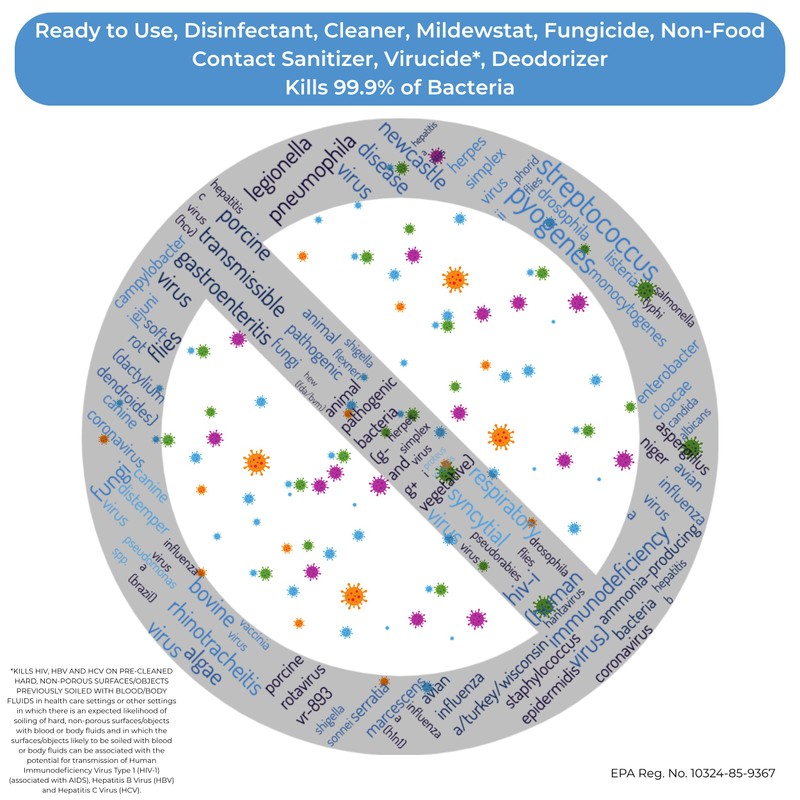 Theochem In-Cide Disinfectant Spray EPA Registered Kills 99.9% of Germs