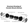 Bicycle Bottom Bracket BB91 Integrated Hollow Crankset Screw in Bottom