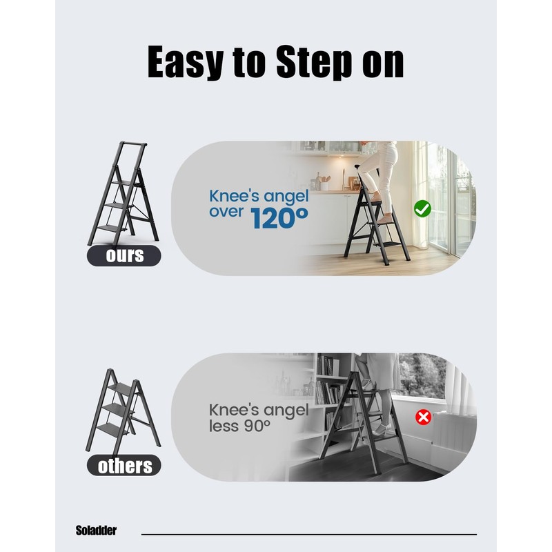 SOLADDER 3 Step Ladder, Slim Folding Steps Stool with Handrail,