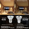 comzler GU10 LED Bulb, 2700K Soft Warm White, 50W Halogen
