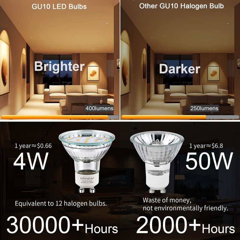 comzler GU10 LED Bulb, 2700K Soft Warm White, 50W Halogen