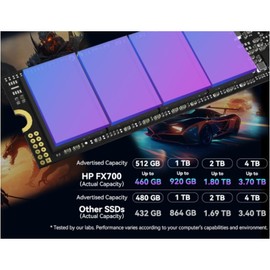 HP SSD FX700 8U2N1AA, 512 GB, M.2, PCI Express 4.0 Lectura 6300 MB/s, Escritura 3100 MB/s