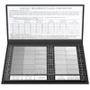 Healthible Surface Roughness Standards Set, Surface Finish Comparator Set, 30