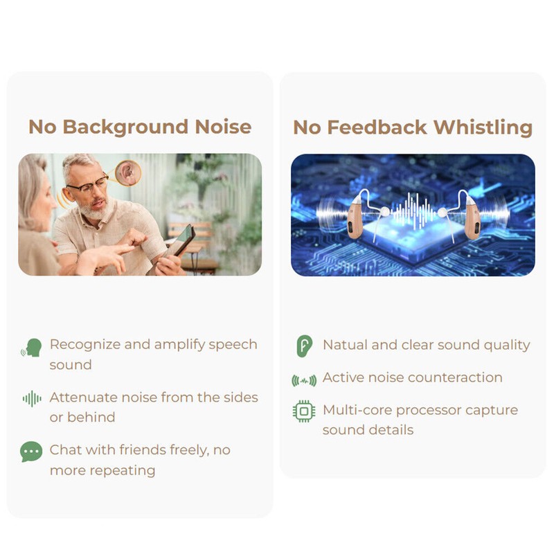 Unbranded Digital hearing Aids 250-5000Hz Automatic Noise Reduction and High-Quality