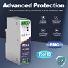75W Din Rail Power Supply, 3.2A 24V Output, AC/DC Power