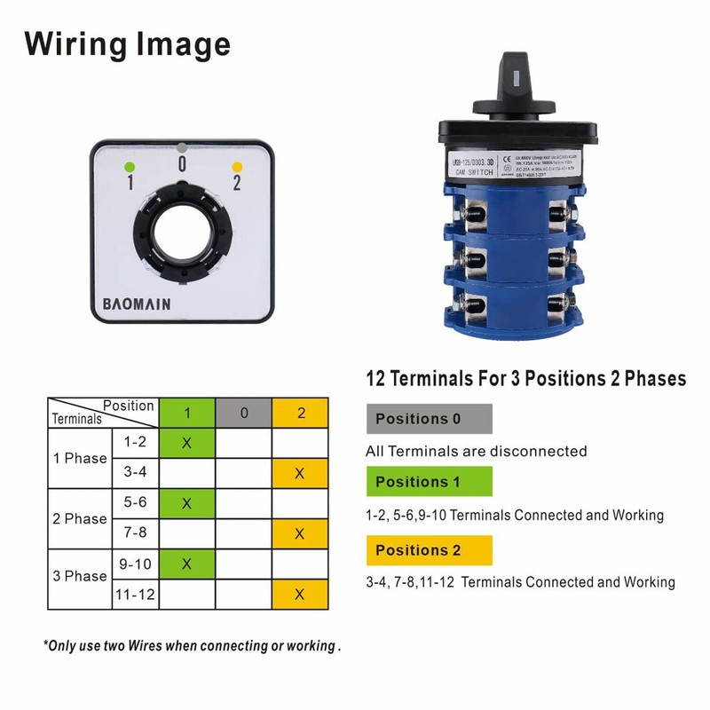 Baomain Rotary Cam Changeover Switch with Exterior Box 125A 12-Terminals