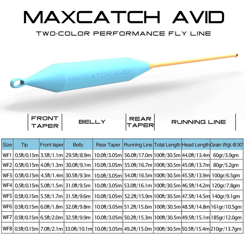 Maximumcatch Fly Fishing Line with Loops, Floating Fly Line 100ft