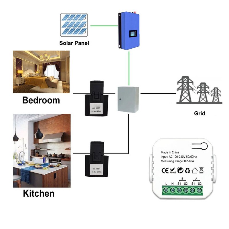WiFi Smart Energy Monitor Single Phase Clamp Electricity Meter 100‑240V