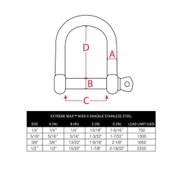 Extreme Max 3006.8225 BoatTector Stainless Steel Wide D Shackle - 1/4"
