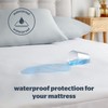 Silentnight Waterproof Mattress Protector – Deep 30cm Fitted Skirt and