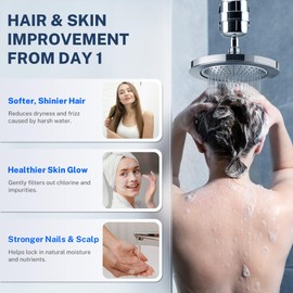 iSpring 33-Stage High Output Shower Filter, Universal Shower Head Filter for Hard Water, 99% Removal of Heavy Metals, Chlorine & Sediment, Up to 16,000 Gallons, Chrome (SF3S)