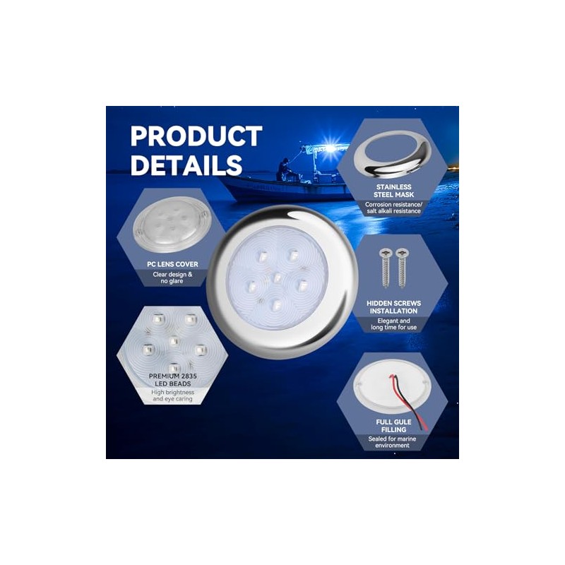 LED Anchor Stern Light for Boats - Waterproof Navigation Light