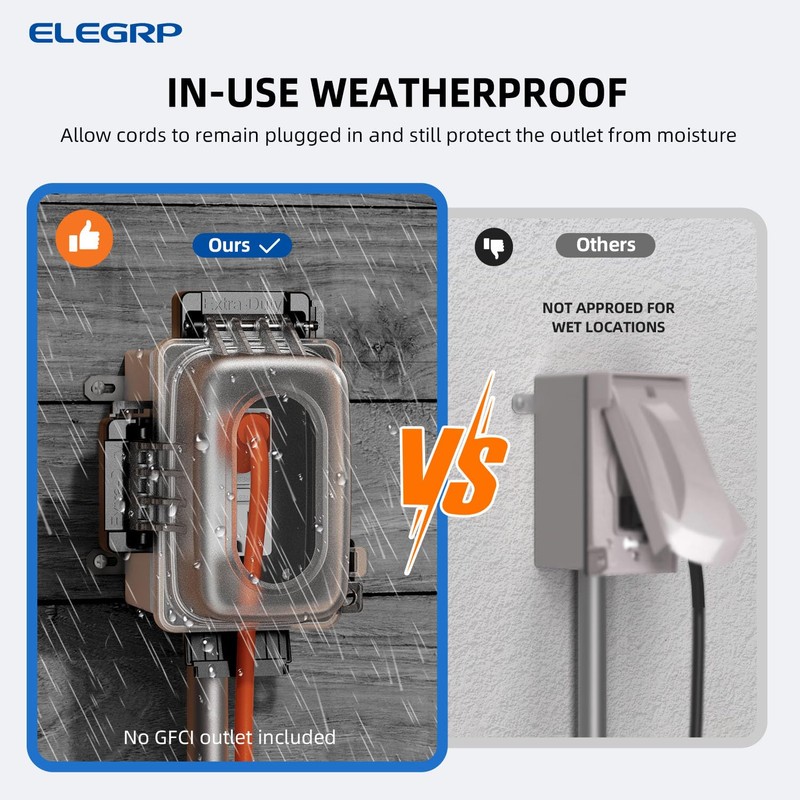 ELEGRP 1 Gang Weatherproof Exterior in Use Outlet Cover and