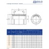 Set of 4 16 mm Linear LME16UU