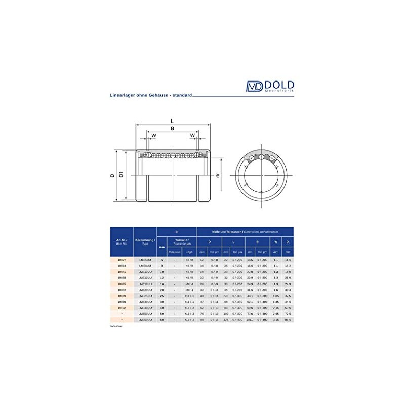 Set of 4 16 mm Linear LME16UU