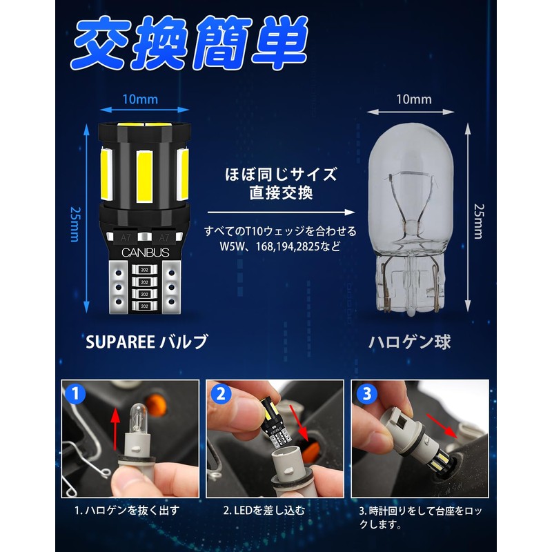 SUPAREE T10 LED Explosive Light White Position Lamp, 2 Pack