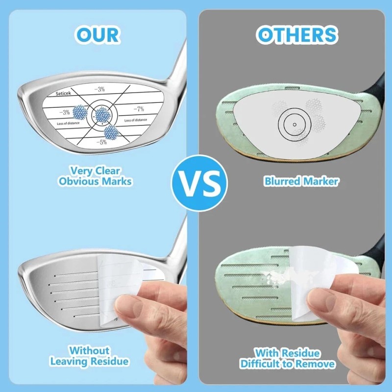 Golf Impact Tape Labels ｜Self-Teaching Sweet Spot and Consistency Analysis