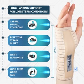 Actesso Breathable Wrist Support Splint Brace - Relieves Pain from Carpal Tunnel, Sprains, and Strains (Beige, XL Right)